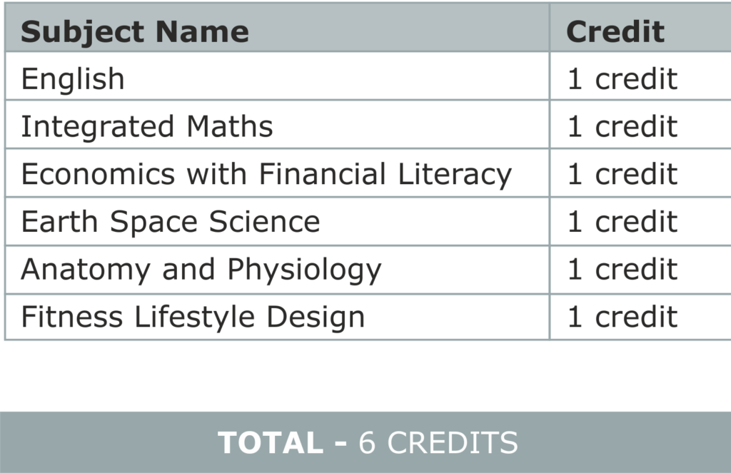 Fee structure K8 Online School